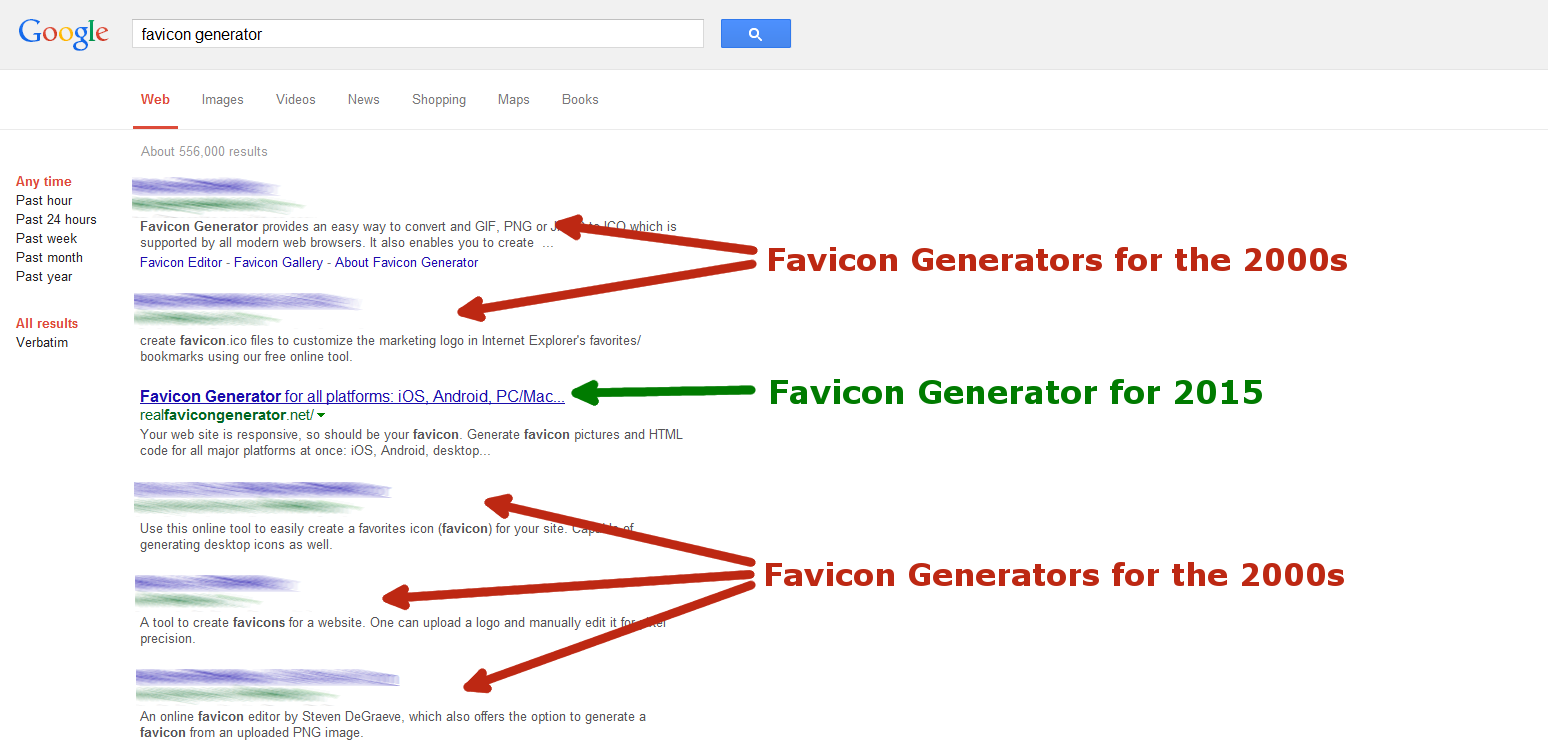 favicon code html5