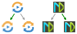 What is the best scaling algorithm? It depends.