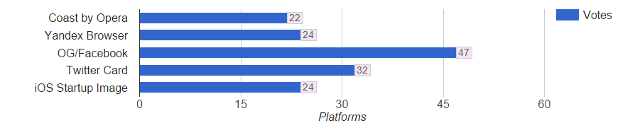 platforms-300x64.png